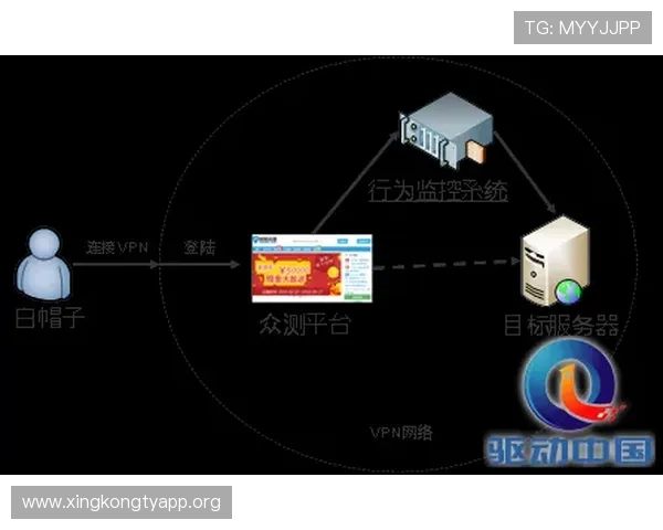 欧博abg官网入口官方入口地址大全,提供最全的登录渠道保障您的游戏体验无忧