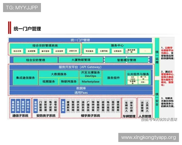 欧博管理平台入口常用功能介绍，提升您的平台管理效率与操作体验