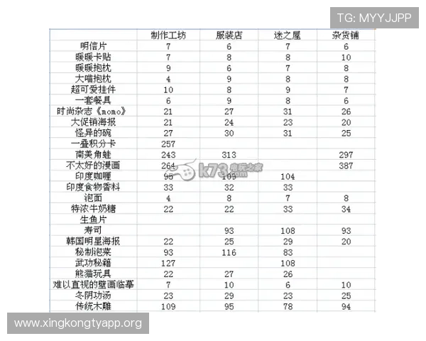 掌握欧博会员登陆网址查询技巧确保账号安全顺利进入游戏世界