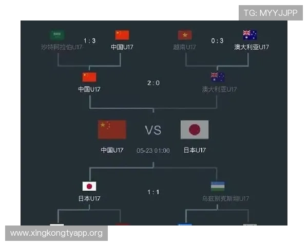 日本对荷兰世界杯小组赛赛程安排及比赛时间详细介绍
